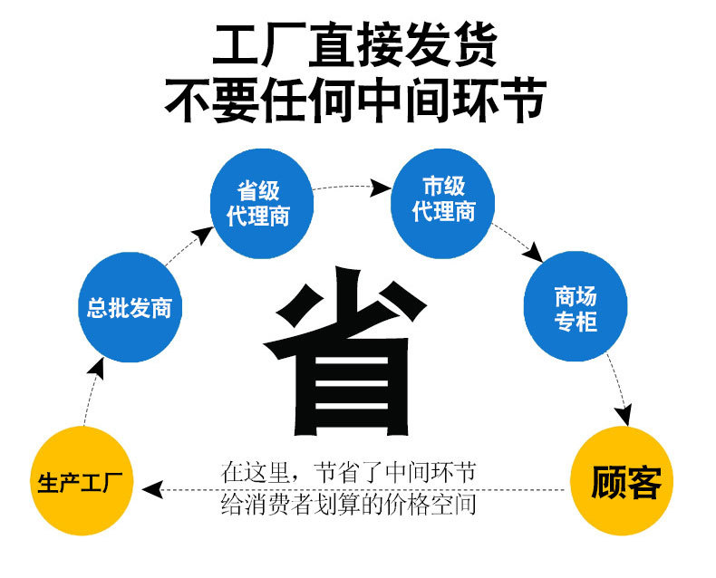 描述底部.jpg