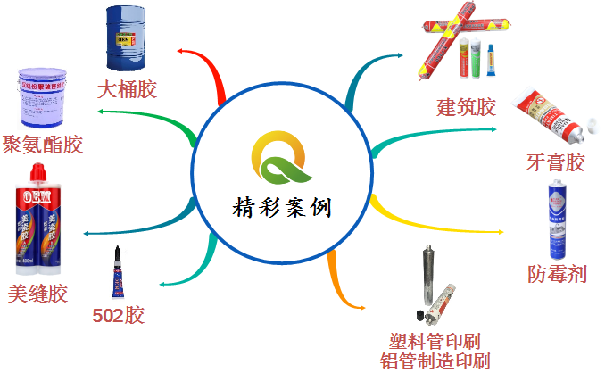 精彩案例緊湊.png