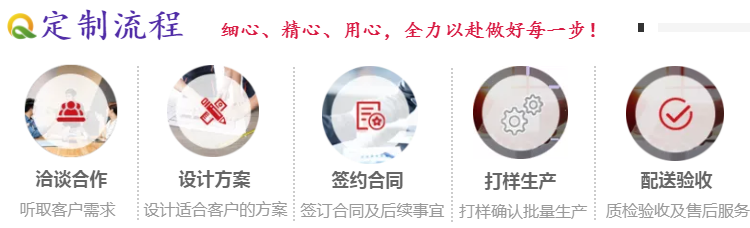 定制流程.jpg